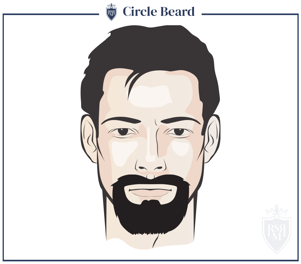 Circle beard