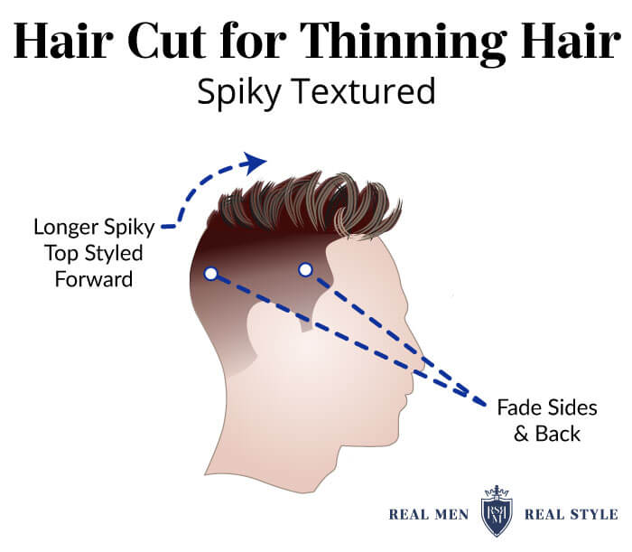hair cut for thinning hair spiky