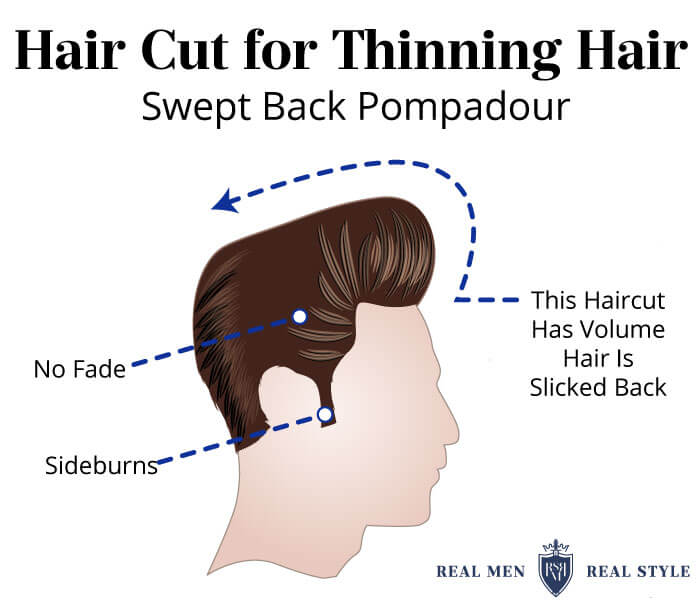 hair cut for thinning hair swept back pompadour