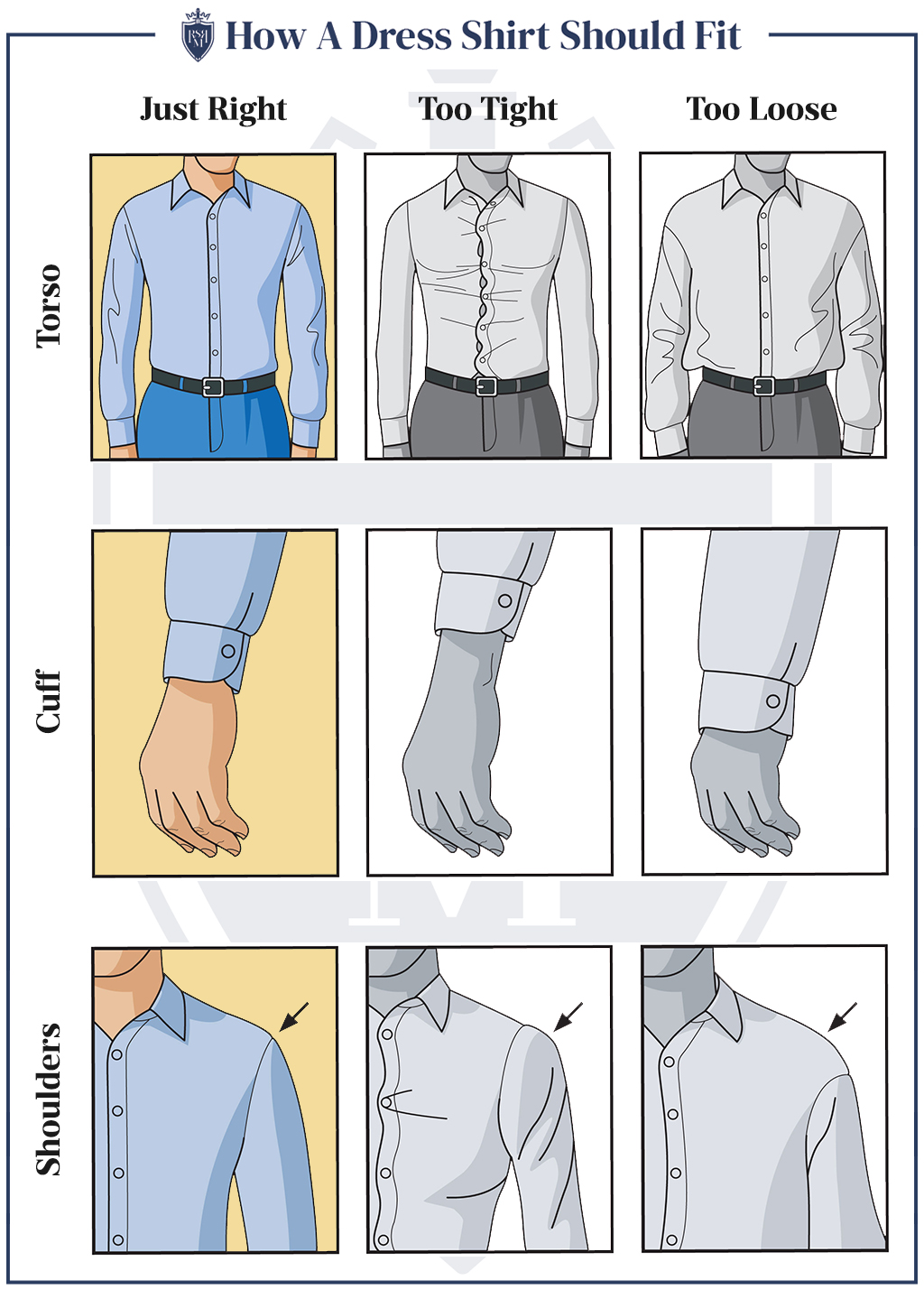 infographic correct mens dress shirt fit
