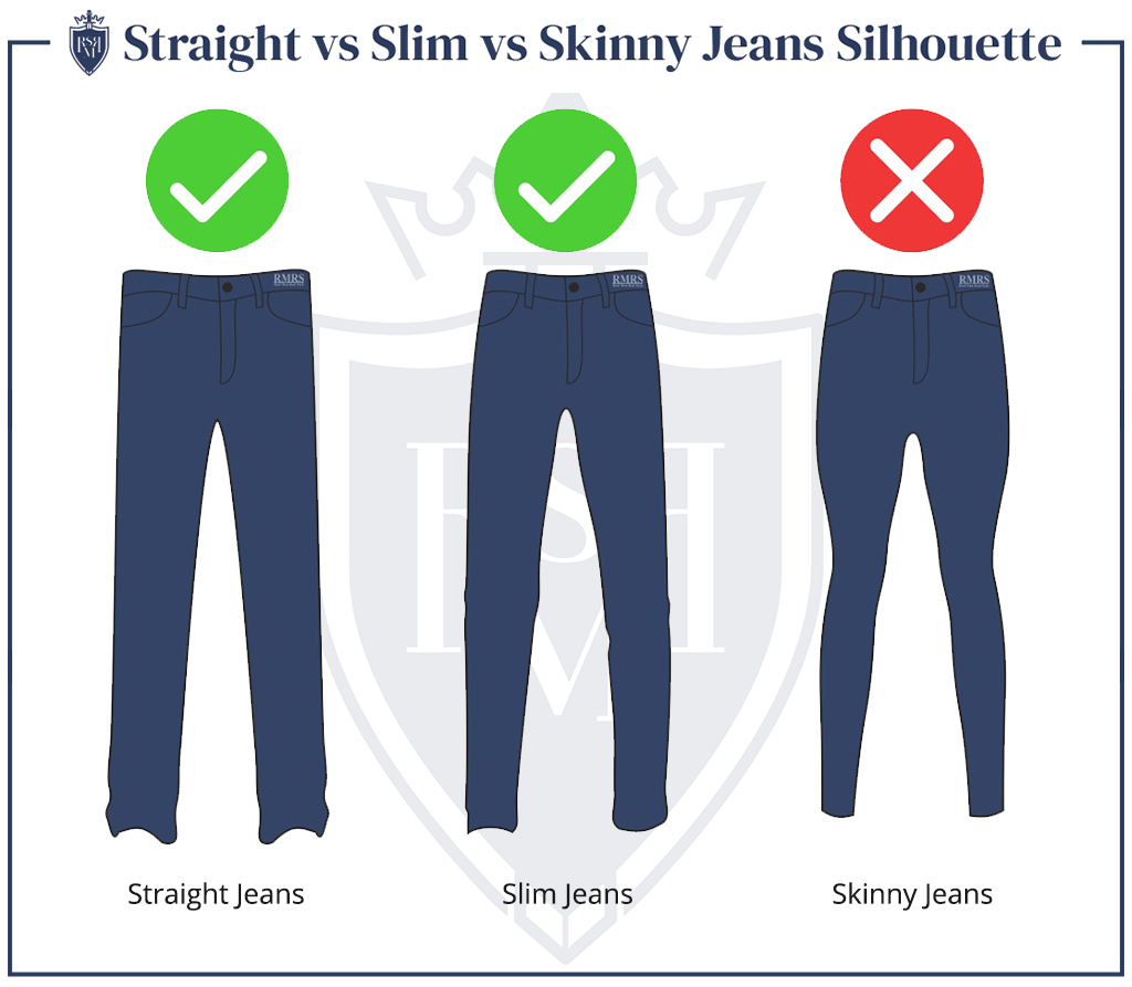 Straight vs Slim vs Skinny Jeans Silhouette