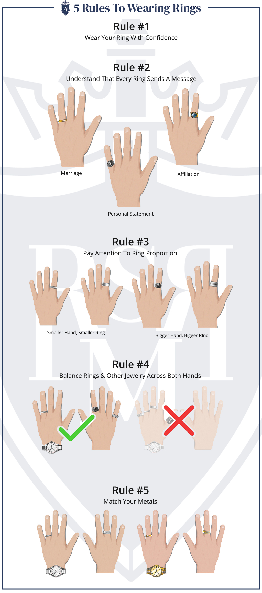 Infographic 5 Rules To Wearing Rings