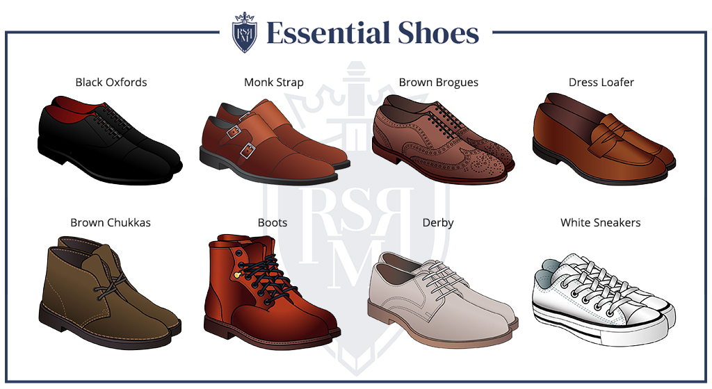 Essential Shoes styles for a man in his 30s