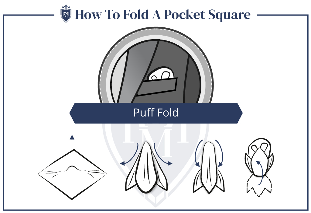 infographic how to fold a pocket square puff
