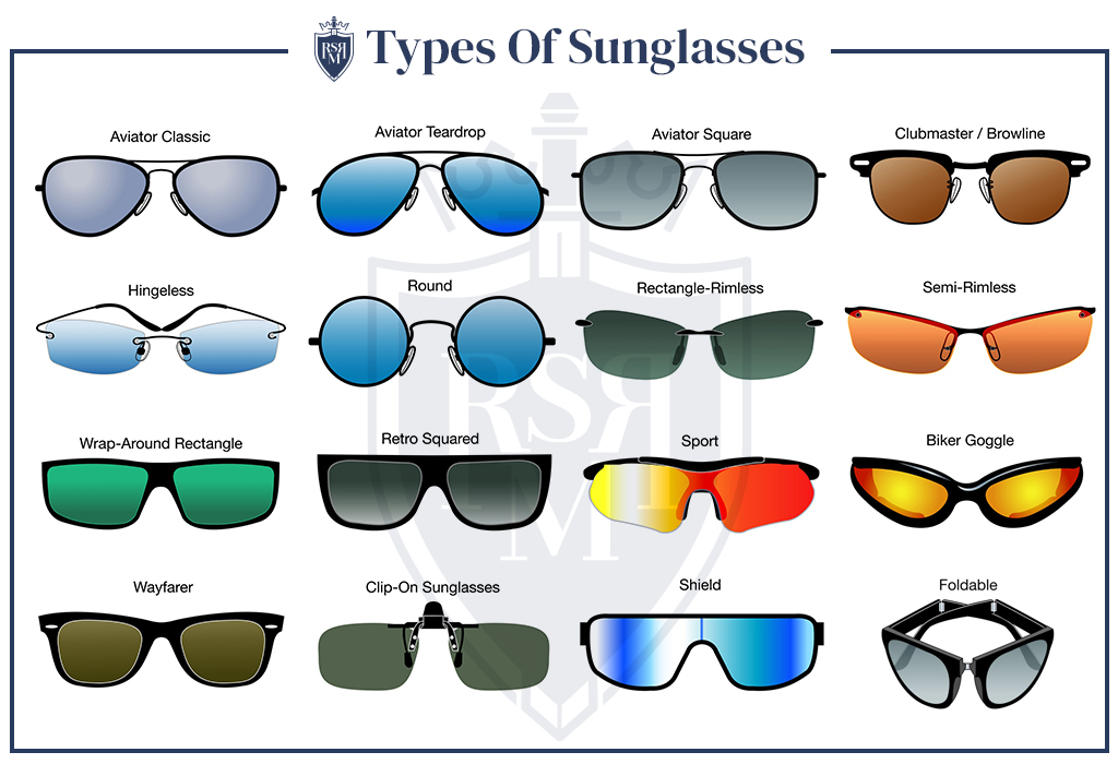 classic styles of mens sunglasses