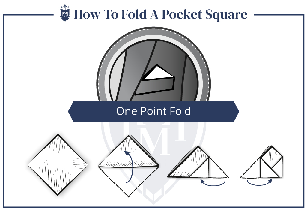infographic pocket square how to fold a one point fold