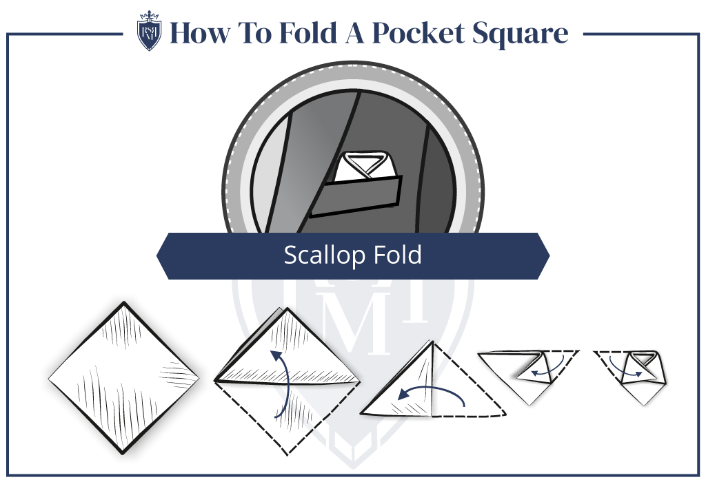 infographic pocket square how to fold a scallop fold