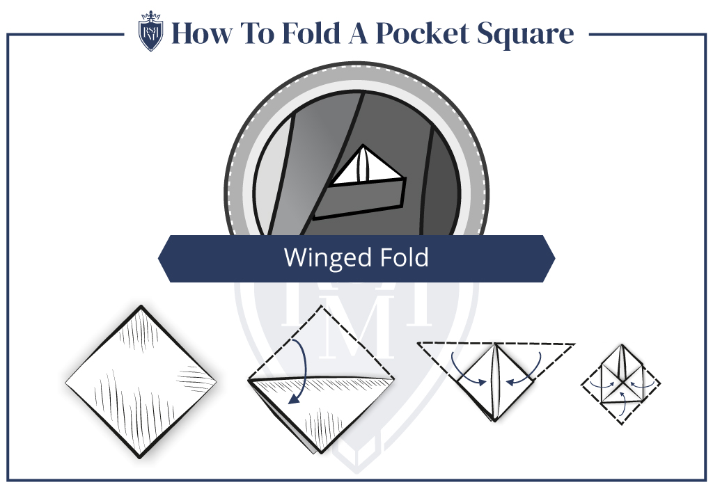 infographic - how to fold a winged fold
