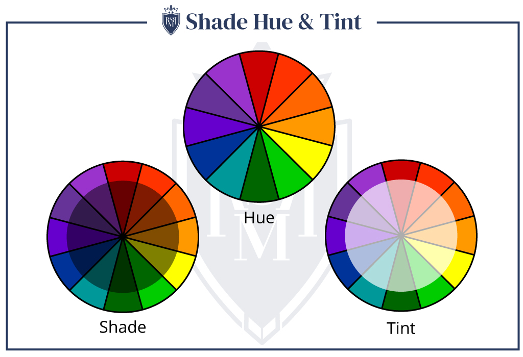 infographic mens color theory shade hue and tint