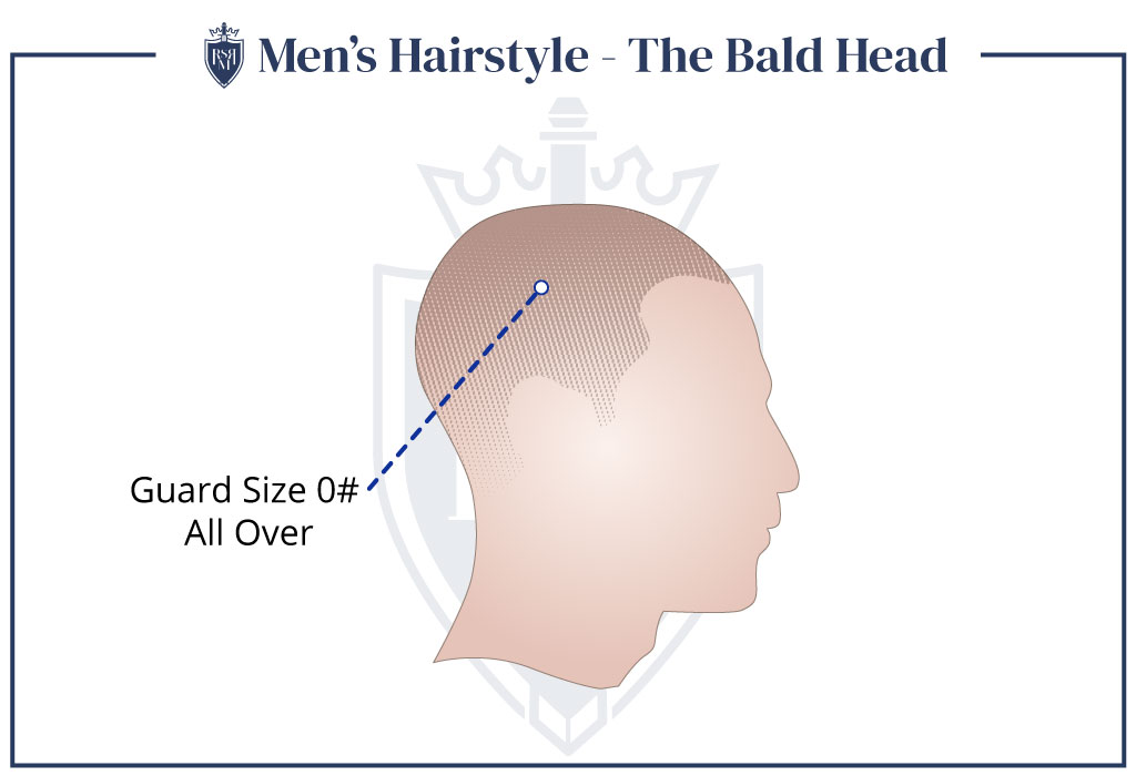 Mens-Hairstyle-The-Bald-Head