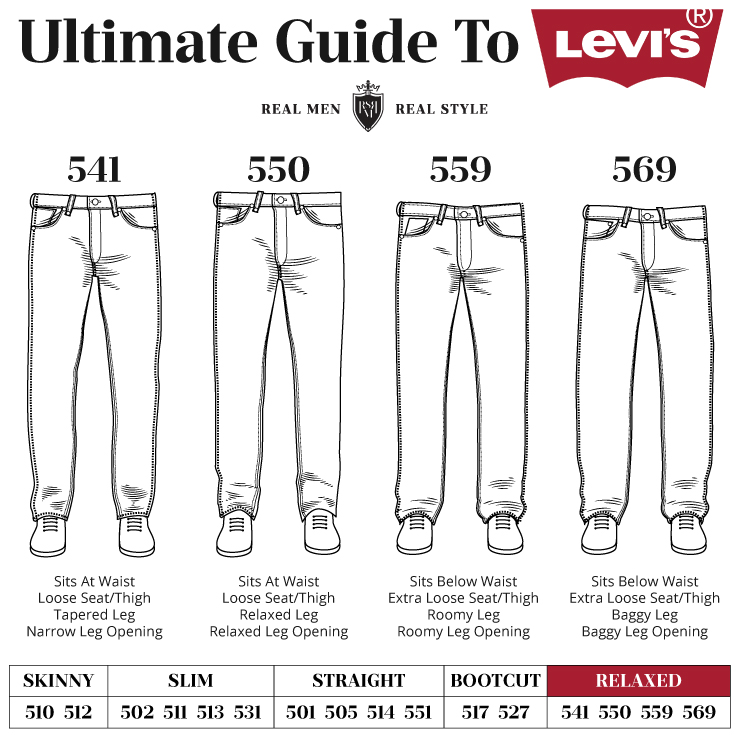 Men's Levi's Relaxed Fit Jeans