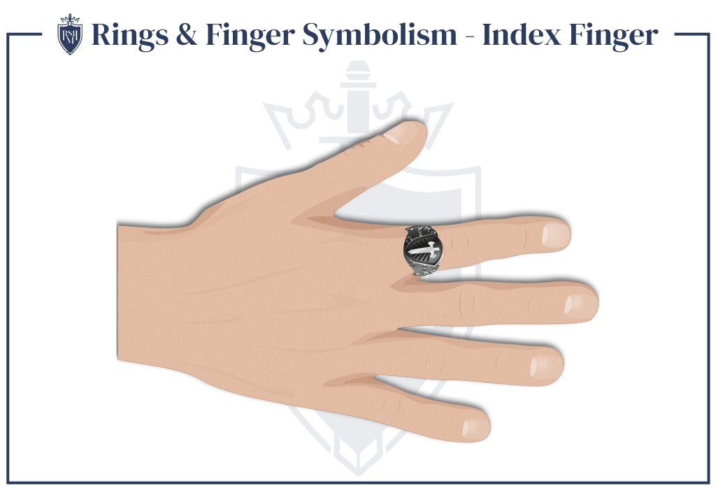 ring on a man's index finger