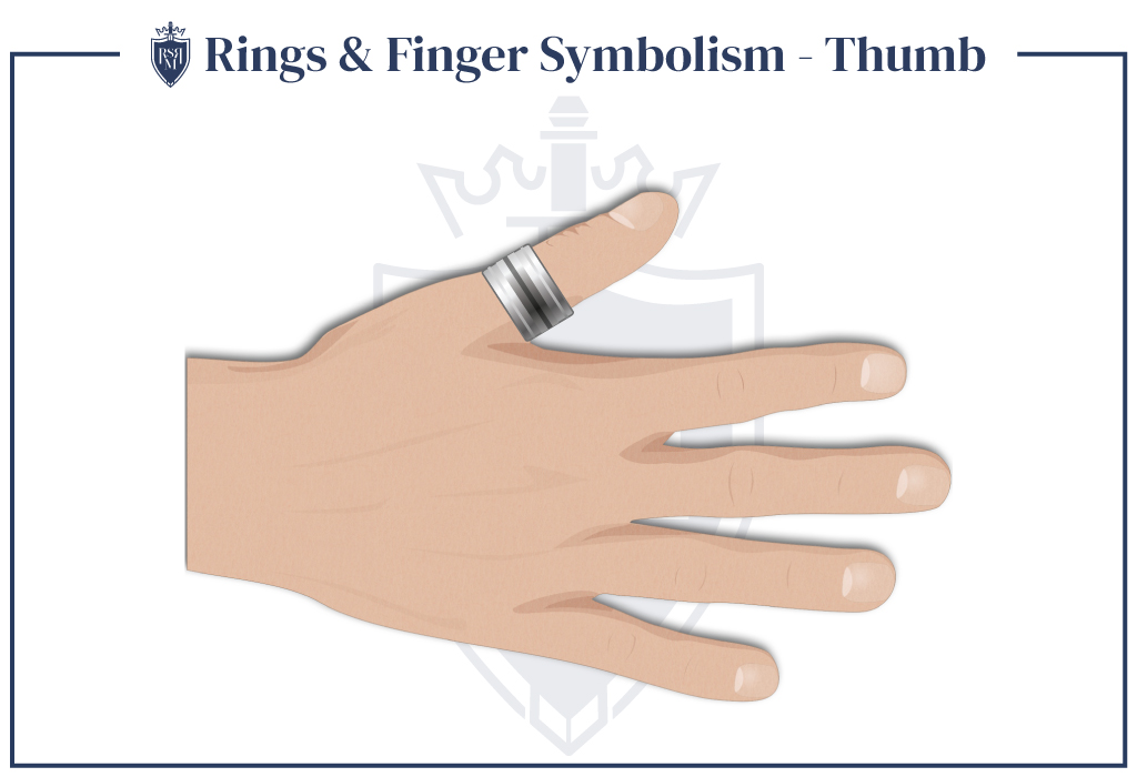 ring on a thumb shows how men should wear rings