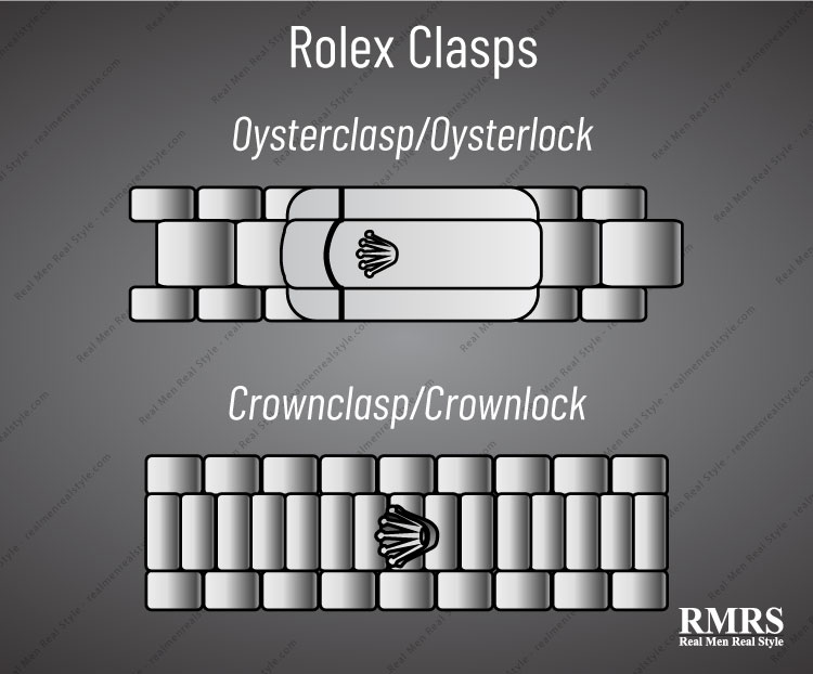 rolex clasps