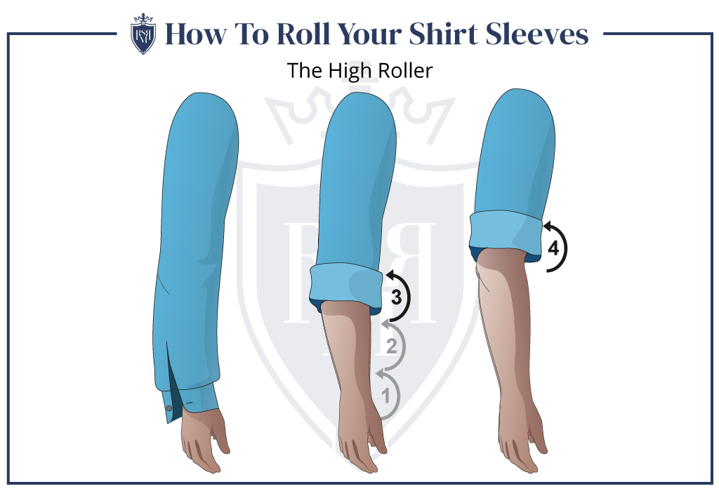 how to roll up shirt sleeves infographic - high roller