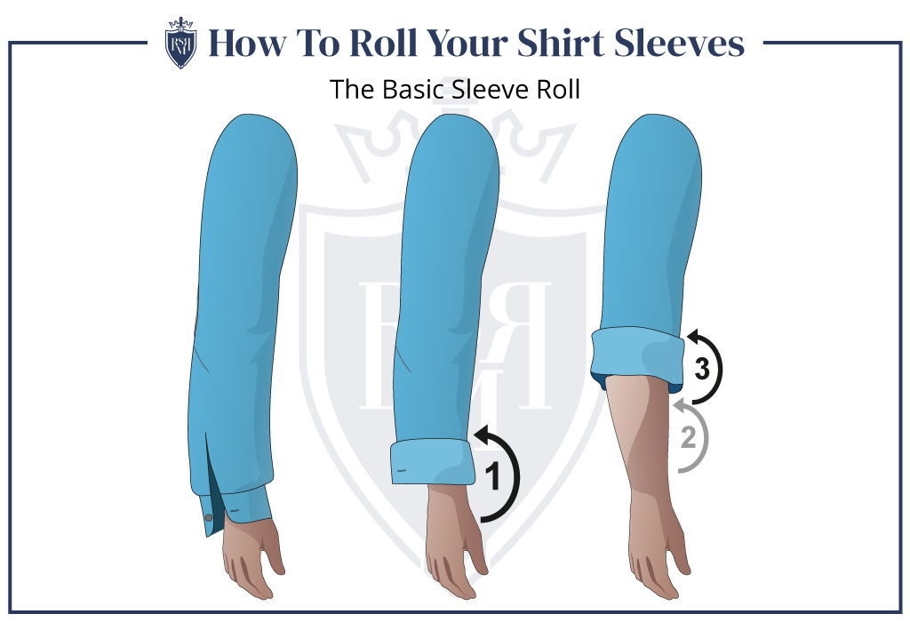 how to roll up shirt sleeves infographic - basic sleeve roll