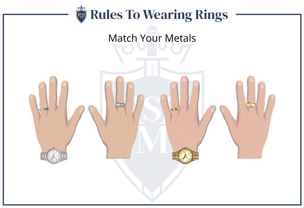 match your metals is how men should wear rings