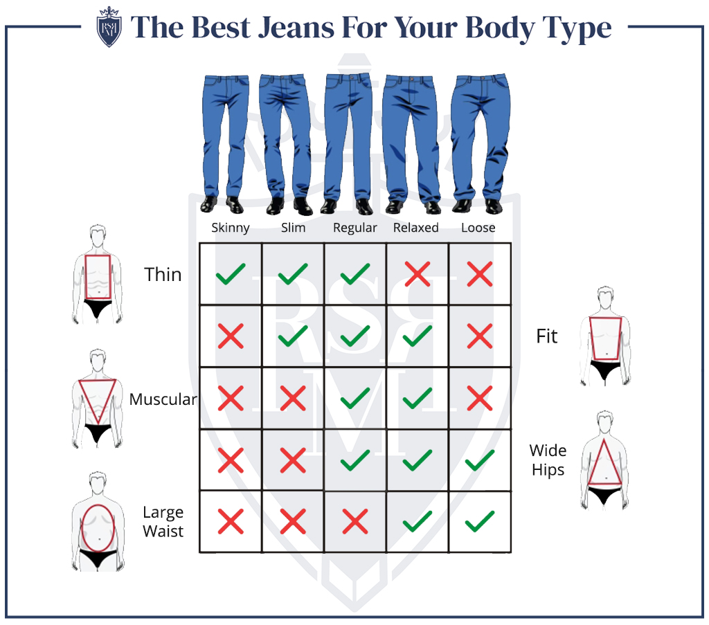 jean style infographic