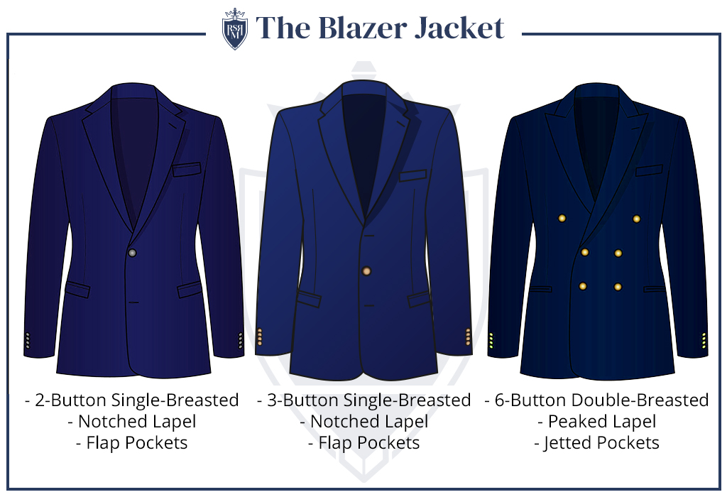 men's blazer jackets styles for men in 30s