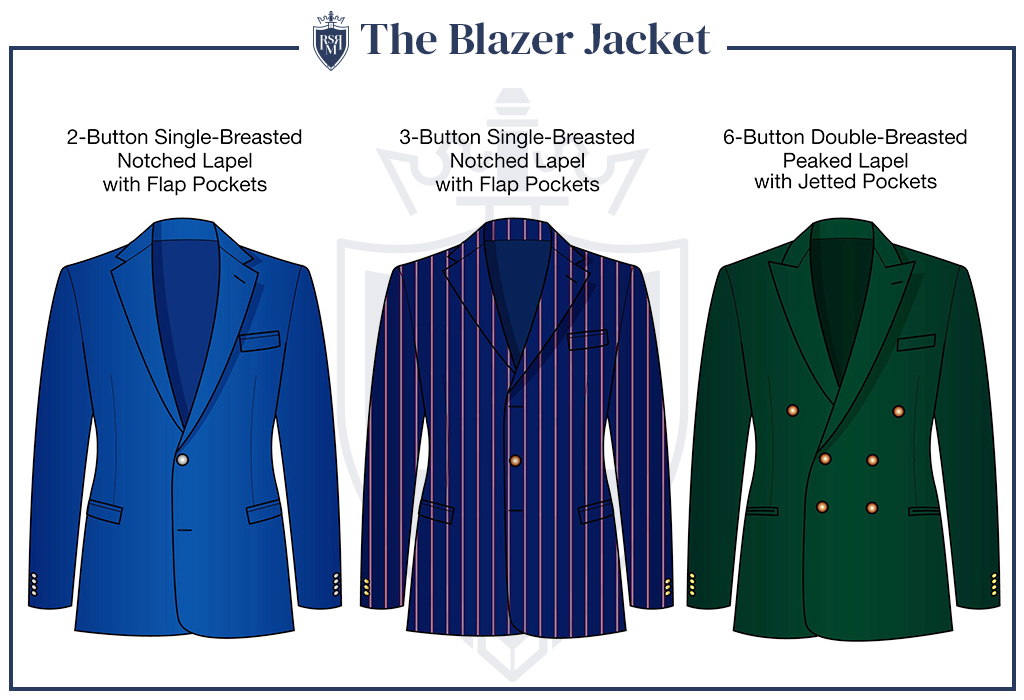 blazer jackets explained