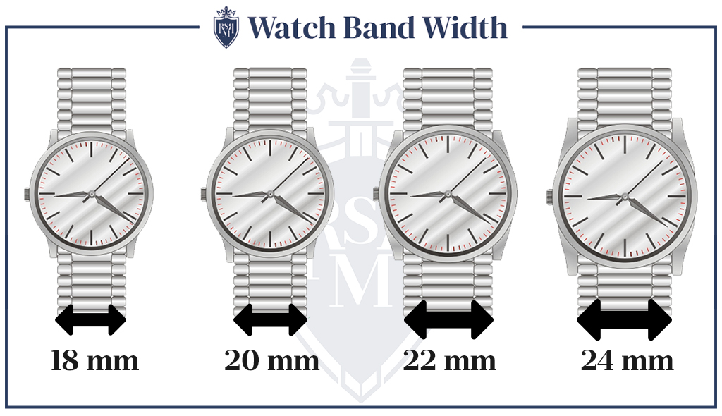 Watch-Band-Width