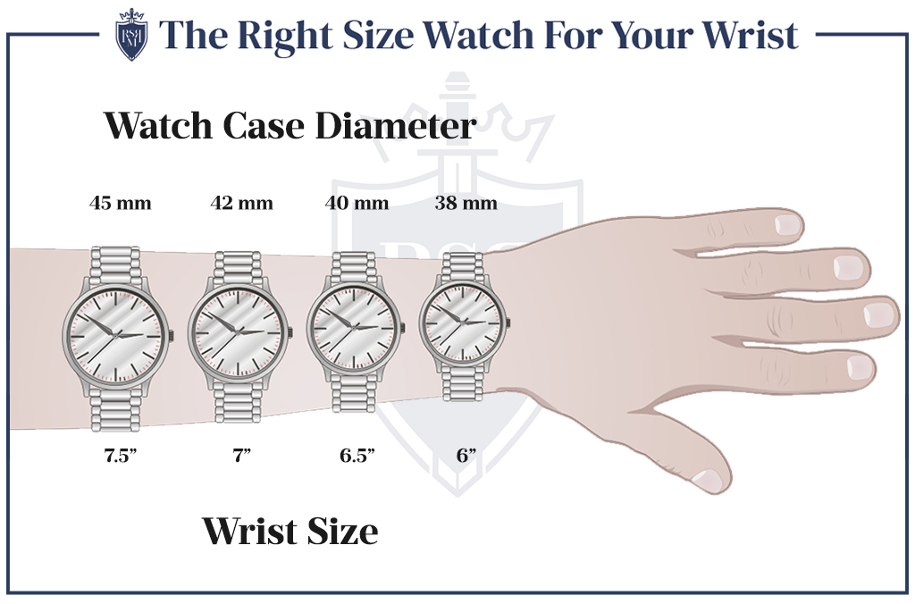 right Watch-Case-Diameter for wrist size