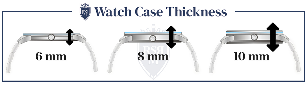 Wawtch-Case-Thickness